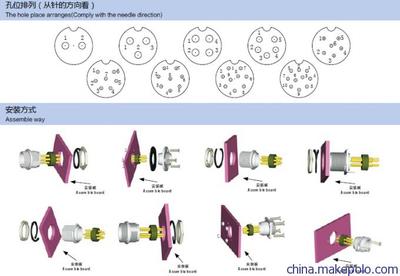 廠家直銷替代國(guó)外锠鋼航空插頭GX16 A2電纜母插頭圓形連接器——深圳市利德萊科技